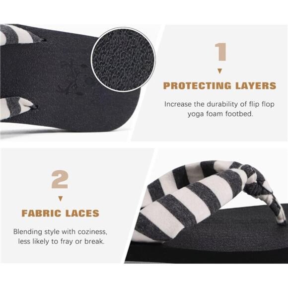 Arch Support Flip Flops – Comfortable Yoga Mat Sandals for Women - Picture 3 of 8